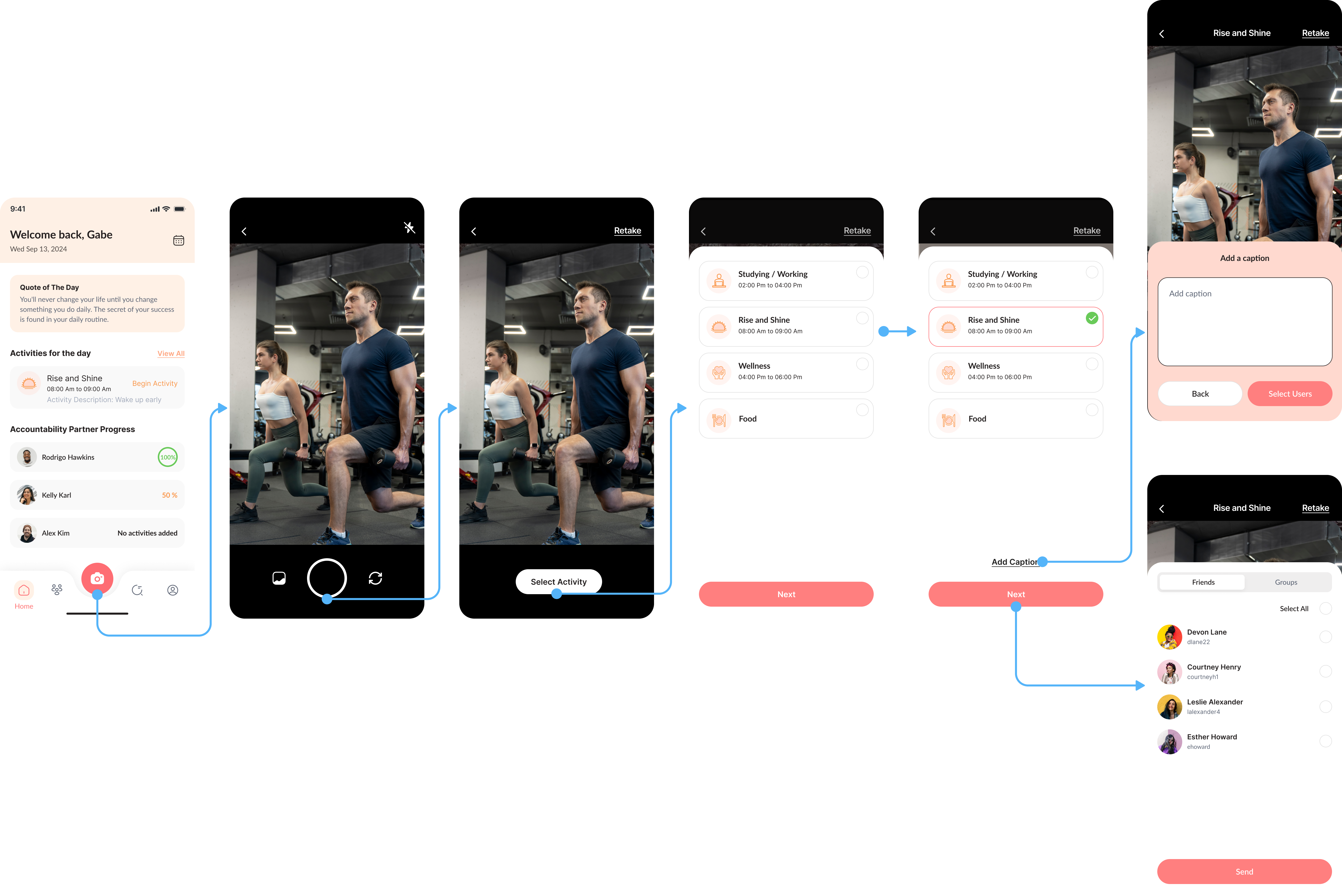 Camera-first flow map