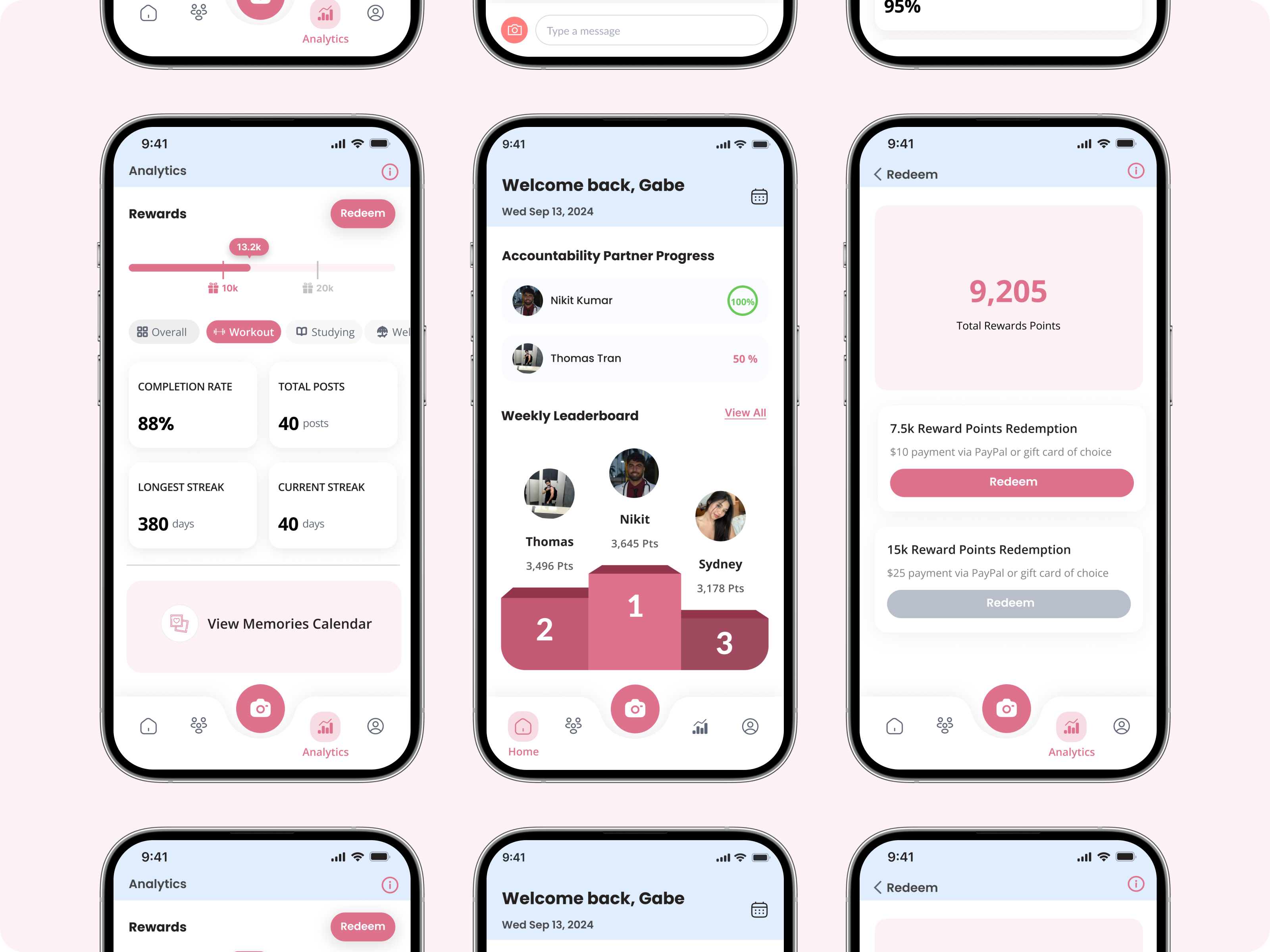 Smart reminders screen