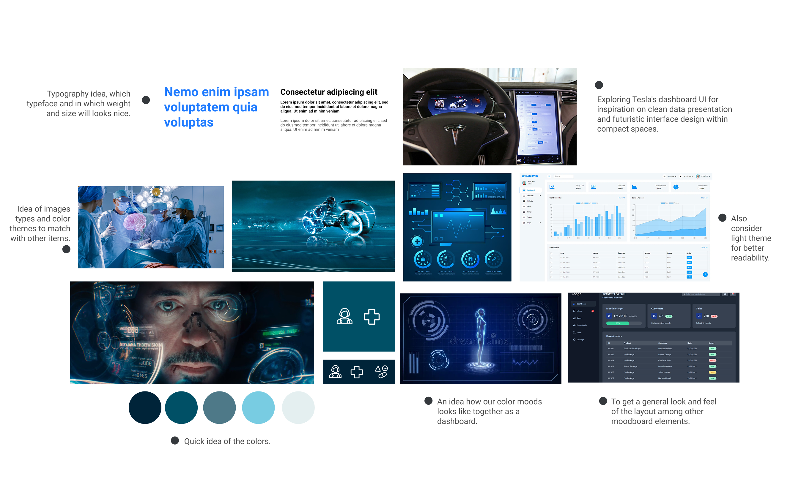 Trust references and moodboard