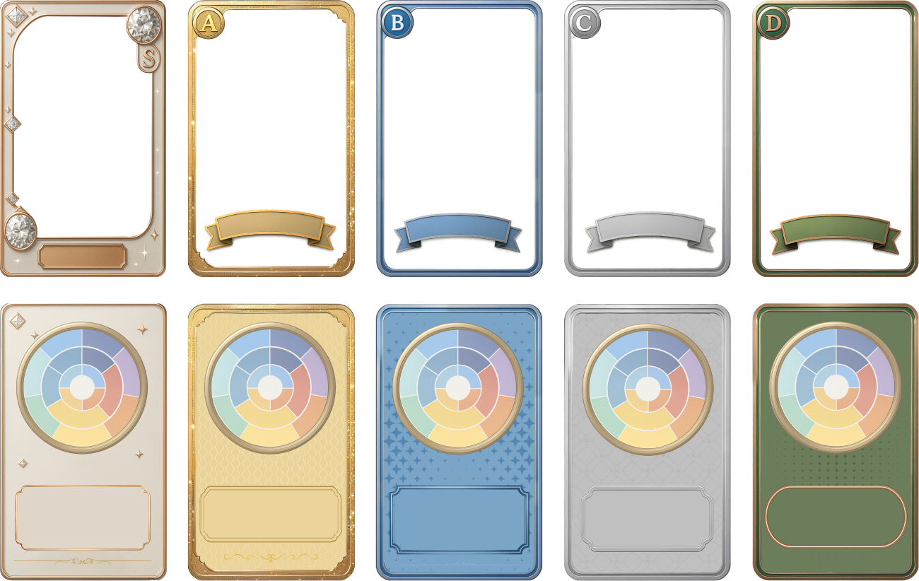 Community Feed showing multiple cards