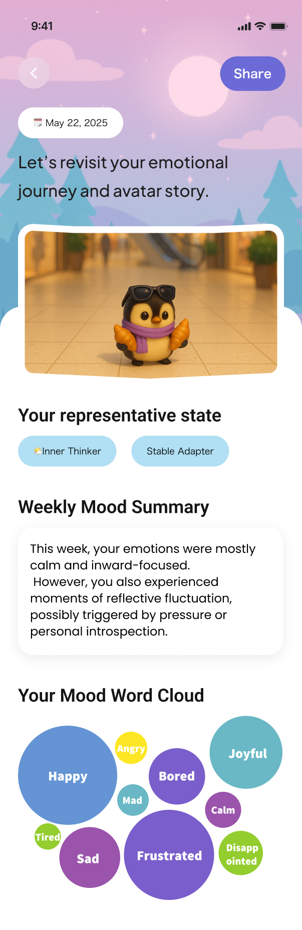 Emotion data visuals