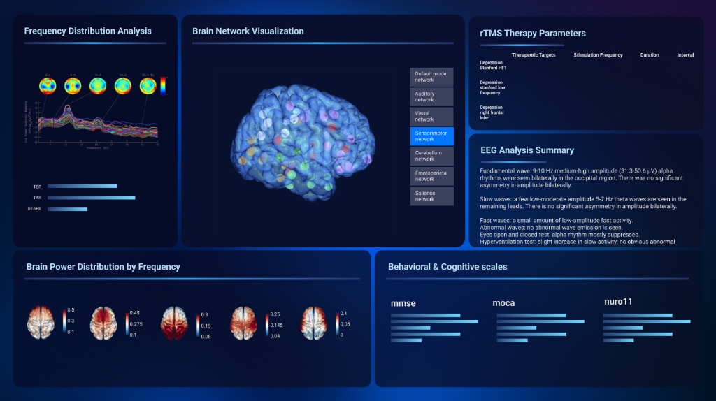 Desktop Interface